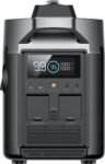 Ecoflow Slimme Generator op Dubbel Brandstof